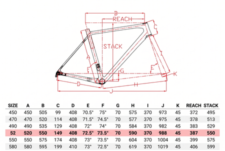 product #MF083126 – Carbon Road Ultra Lite Frame+Fork Set + EXTRAS | Pre-Production Sample (Size 52cm, Used, Very-Good Condition)
